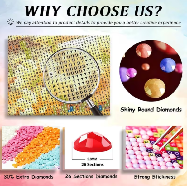 Diamond Painting Graupapageien